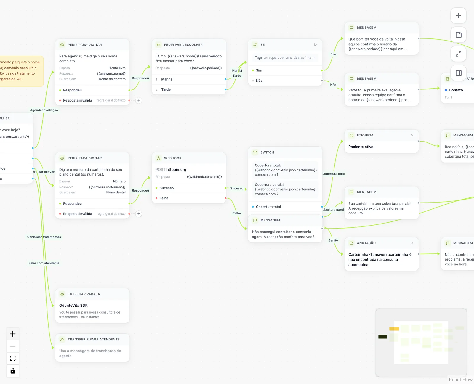 Editor de fluxo com menus, perguntas, webhook, switch e ações de contato