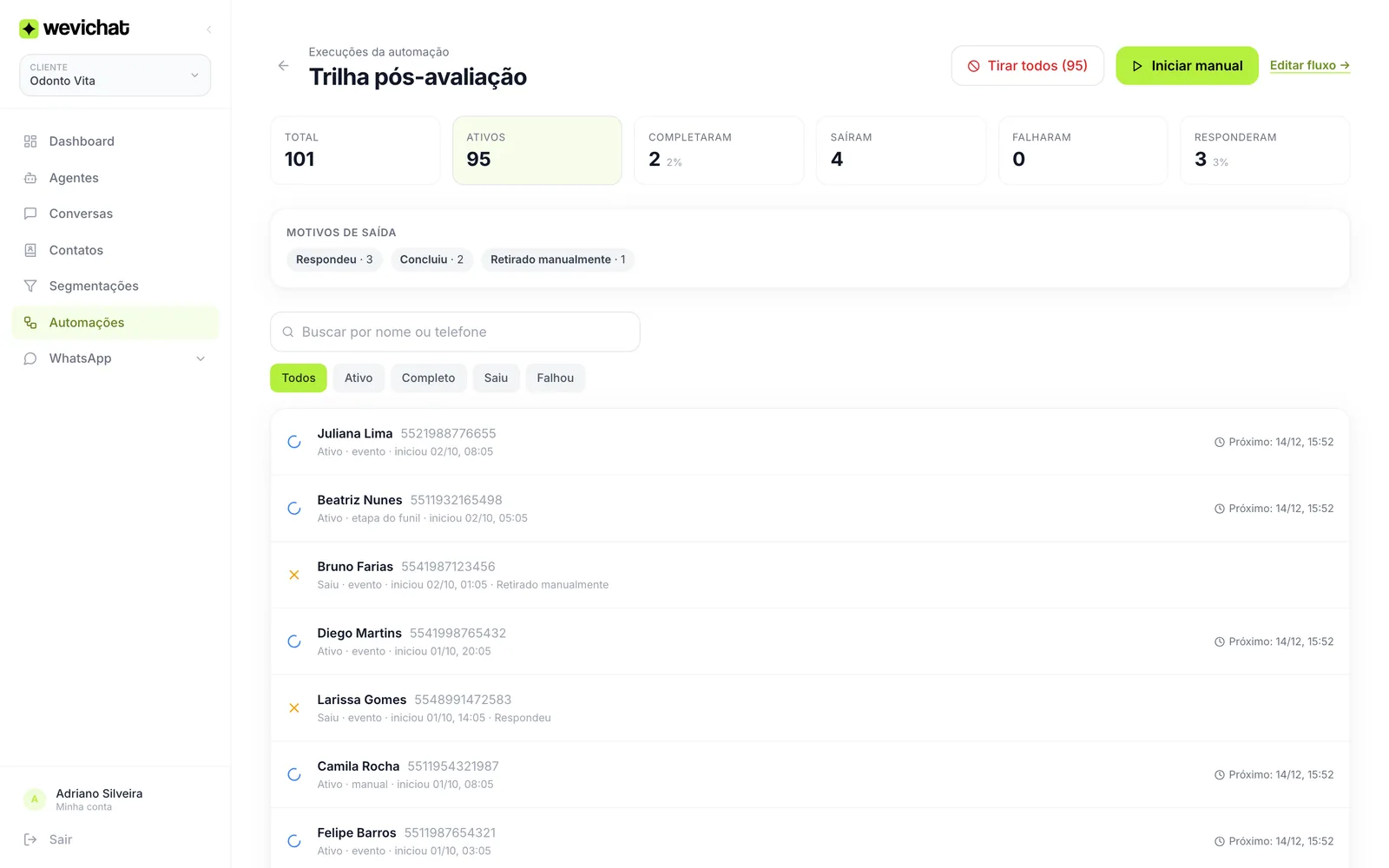 Monitor da automação com os cards, os motivos de saída, a busca e a lista de execuções