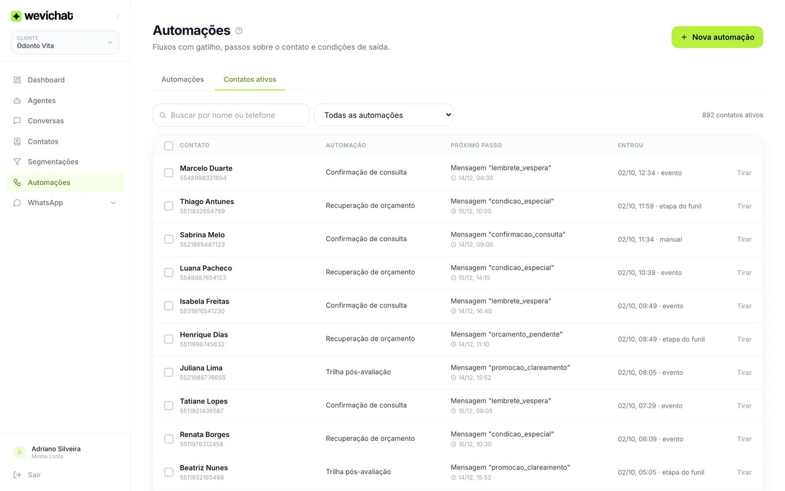 Aba Contatos ativos com a lista de quem está em alguma automação, a busca e o filtro por automação
