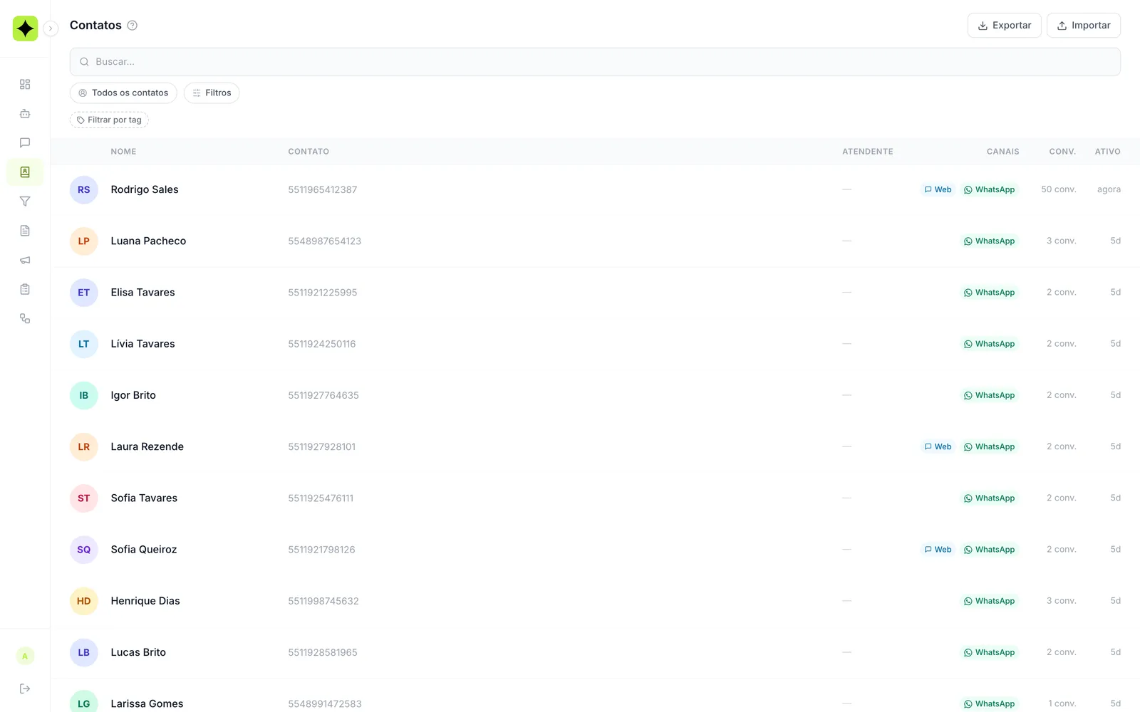Contatos e CRM da Wevichat